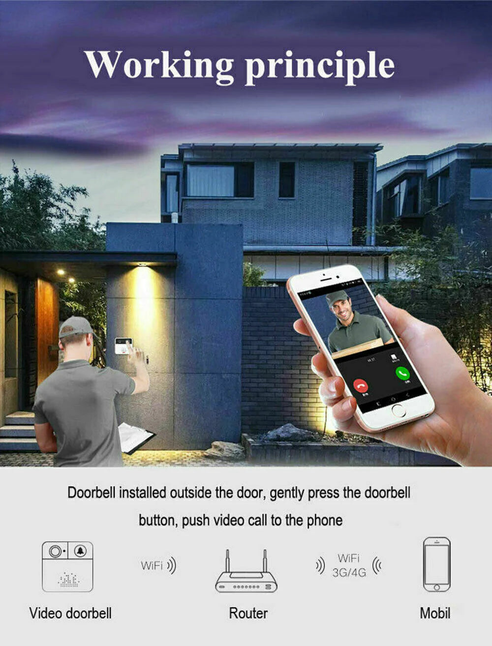Smart Wireless Wifi Video Doorbell 