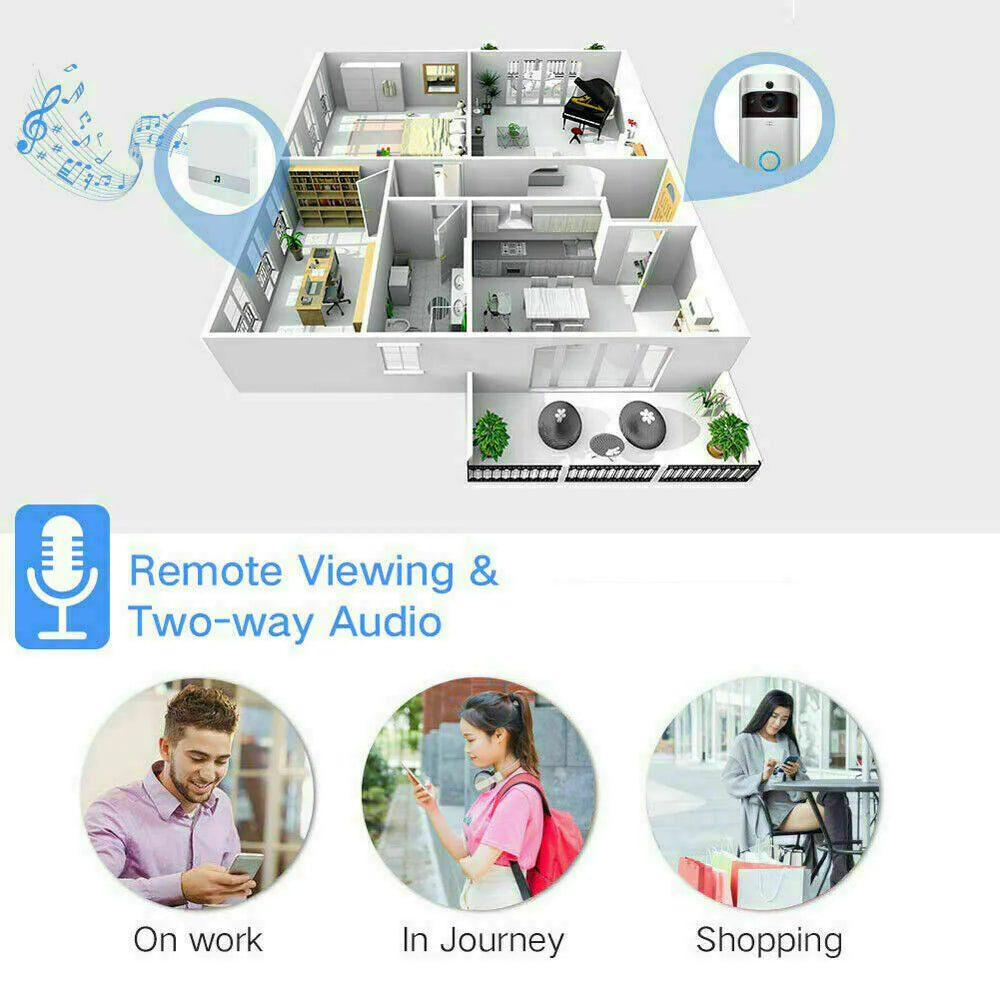 Smart Wireless Wifi Video Doorbell 